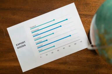 essential for competitive advantage